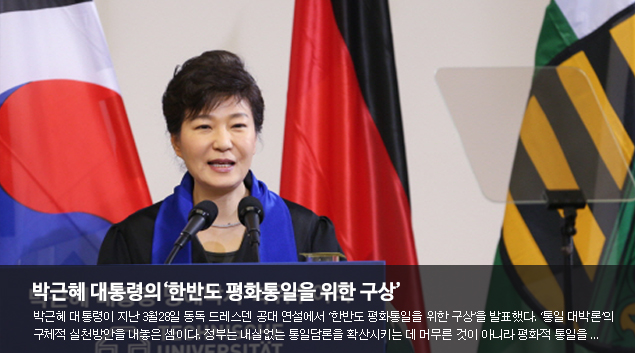 박근혜 대통령의 '한반도 평화통일을 위한 구상'