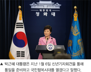 박근혜 대통령은 지난 1월 6일 신년기자회견을 통해 통일을 준비하고 국민행복시대를 열겠다고 말했다.