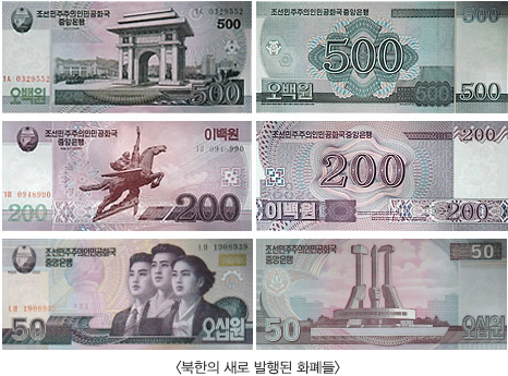 북한의 새로 발행된 화폐들