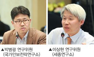 박병광 연구위원(국가안보전략연구소), 이상현 연구위원(세종연구소)