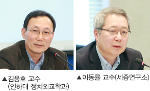 김용호 교수(인하대 정치외교학과), 이동률 교수(세종연구소)
