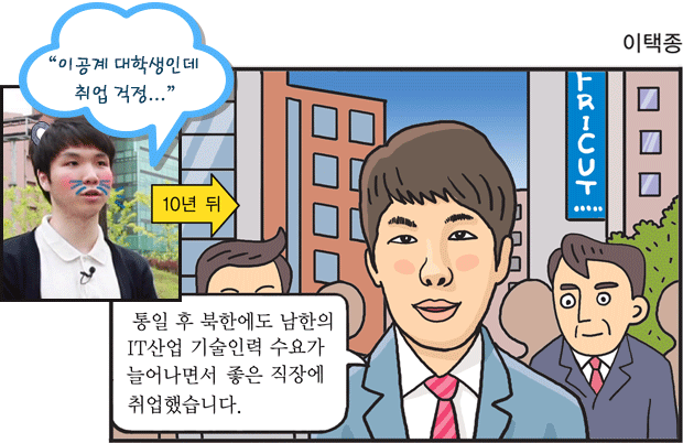 ‘통일 대한민국’ 꿈이 이루어졌다!
