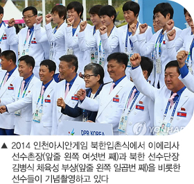 2014 인천아시안게임 북한입촌식에서 이에리사 선수촌장(앞줄 왼쪽 여섯번 째)과 북한 선수단장 김병식 체육성 부상(앞줄 왼쪽 일곱번 째)을 비롯한 선수들이 기념촬영하고 있다