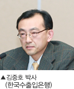 김중호 박사(한국수출입은행)