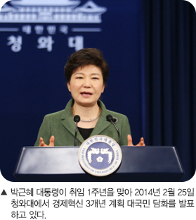 박근혜 대통령이 취임 1주년을 맞아 2014년 2월 25일 청와대에서 경제혁신 3개년 계획 대국민 담화를 발표하고 있다.