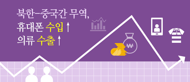 북한-중국간 무역, 휴대폰 수입↑의류 수출↑