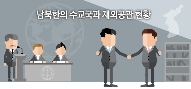 남북한의 수교국 현황과 재외공관 분포