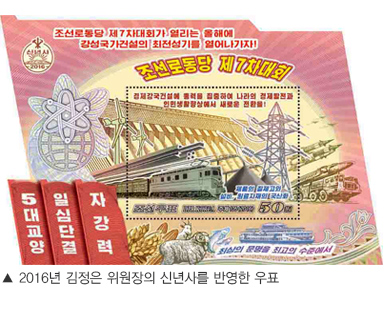 ▲ 2016년 김정은 위원장의 신년사를 반영한 우표