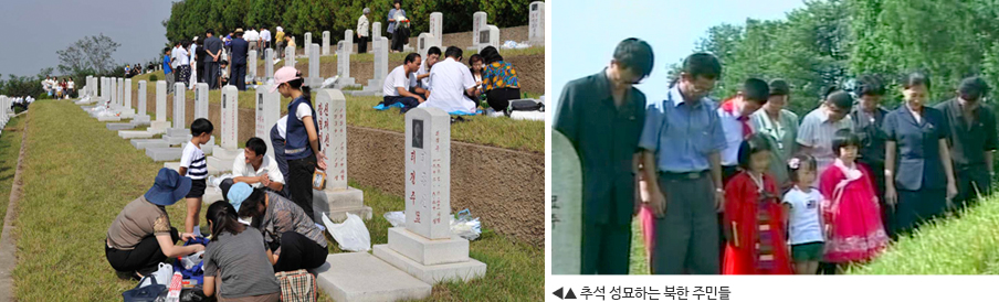 ◀▲ ​추석 성묘하는 북한 주민들