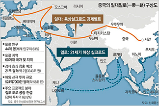 커버스토리