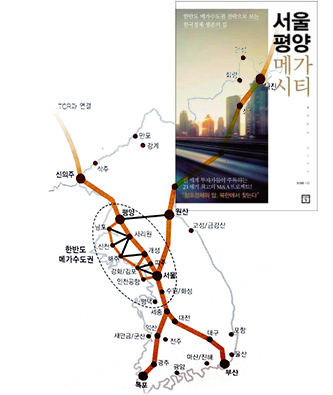 서울 평양 메가시티