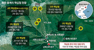 북한이 다섯 차례나 핵실험을 거듭한 함북 풍계리 지도.