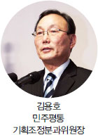 김용호 민주평통 기획조정분과위원장