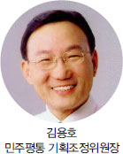 김용호 민주평통 기획조정위원장